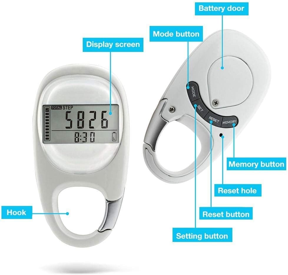 3D Pedometer with LED Display for Running and Walking