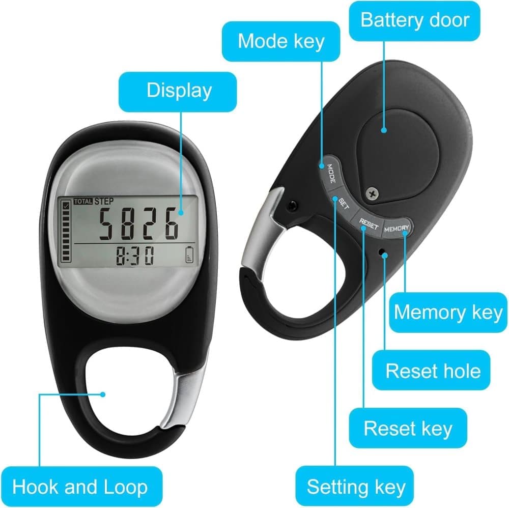 3D Pedometer with LED Display for Running and Walking