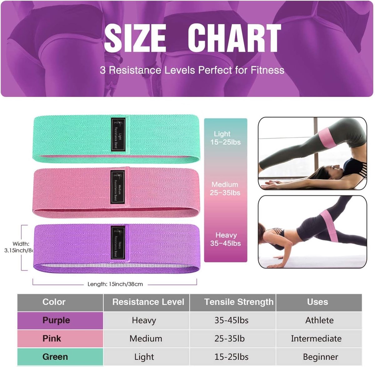 Resistance Bands - Resistance Band - Fitness Elastics - Non-slip