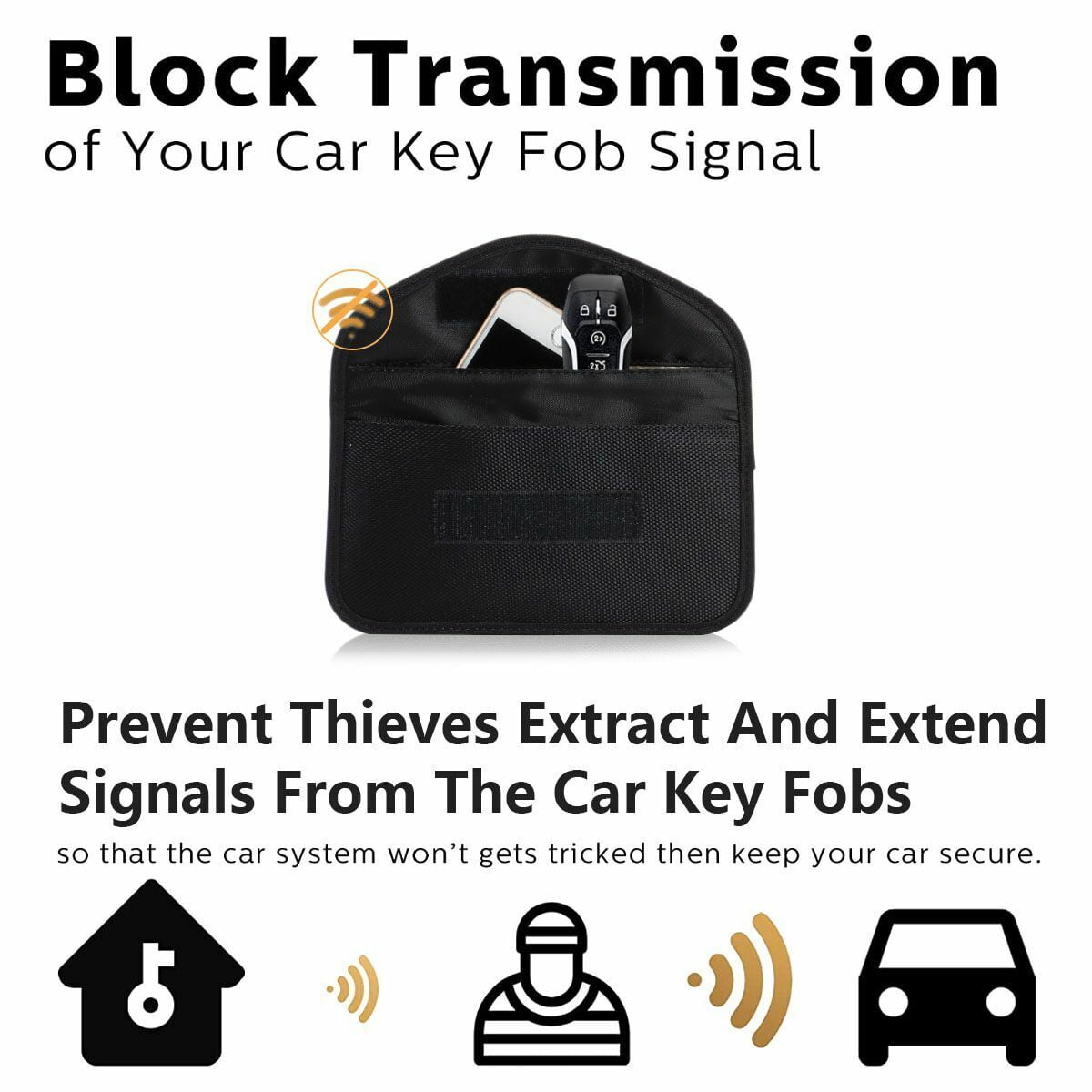 Faraday Bags for Phones