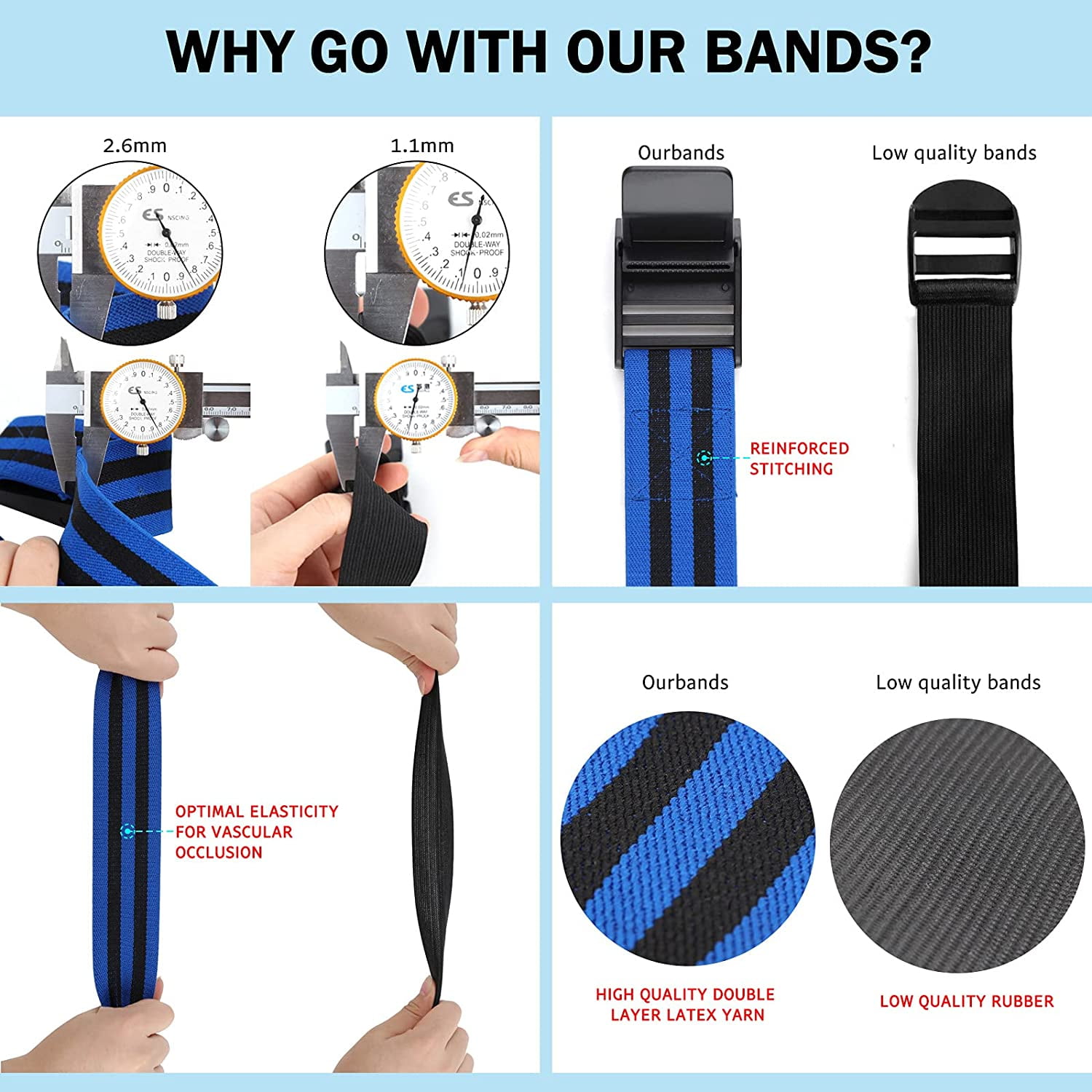 Blood Flow Restriction Bands for Women Glutes & Hip Building