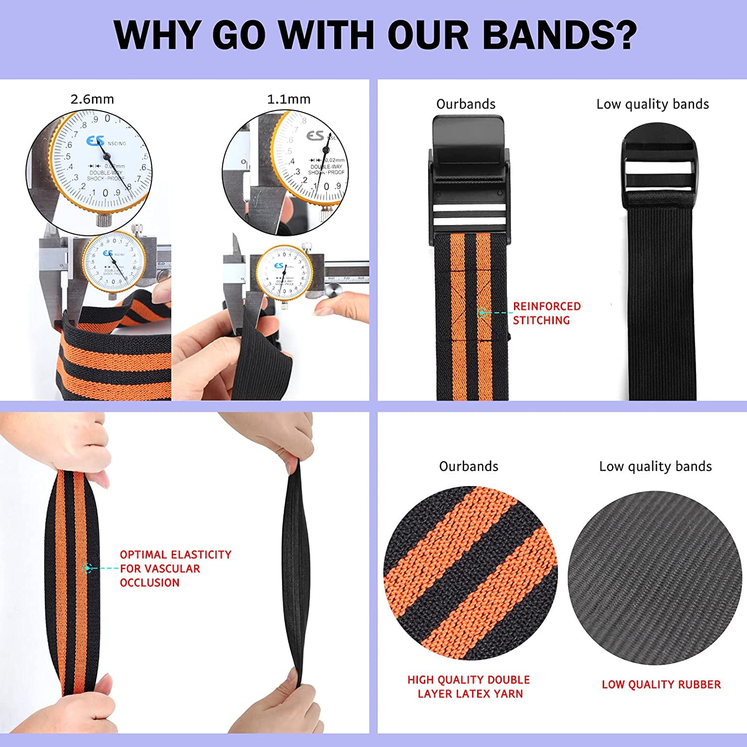 Blood Flow Restriction Bands for Women Glutes & Hip Building