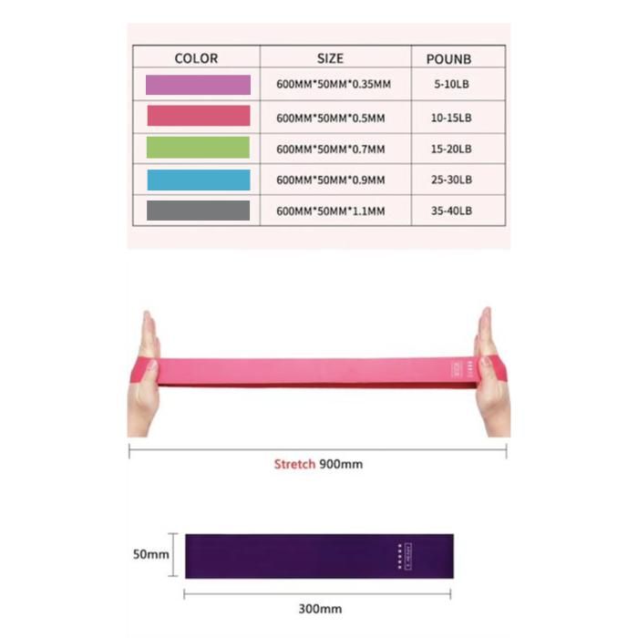 5-pack Resistance Bands for Exercise Yoga Rehab