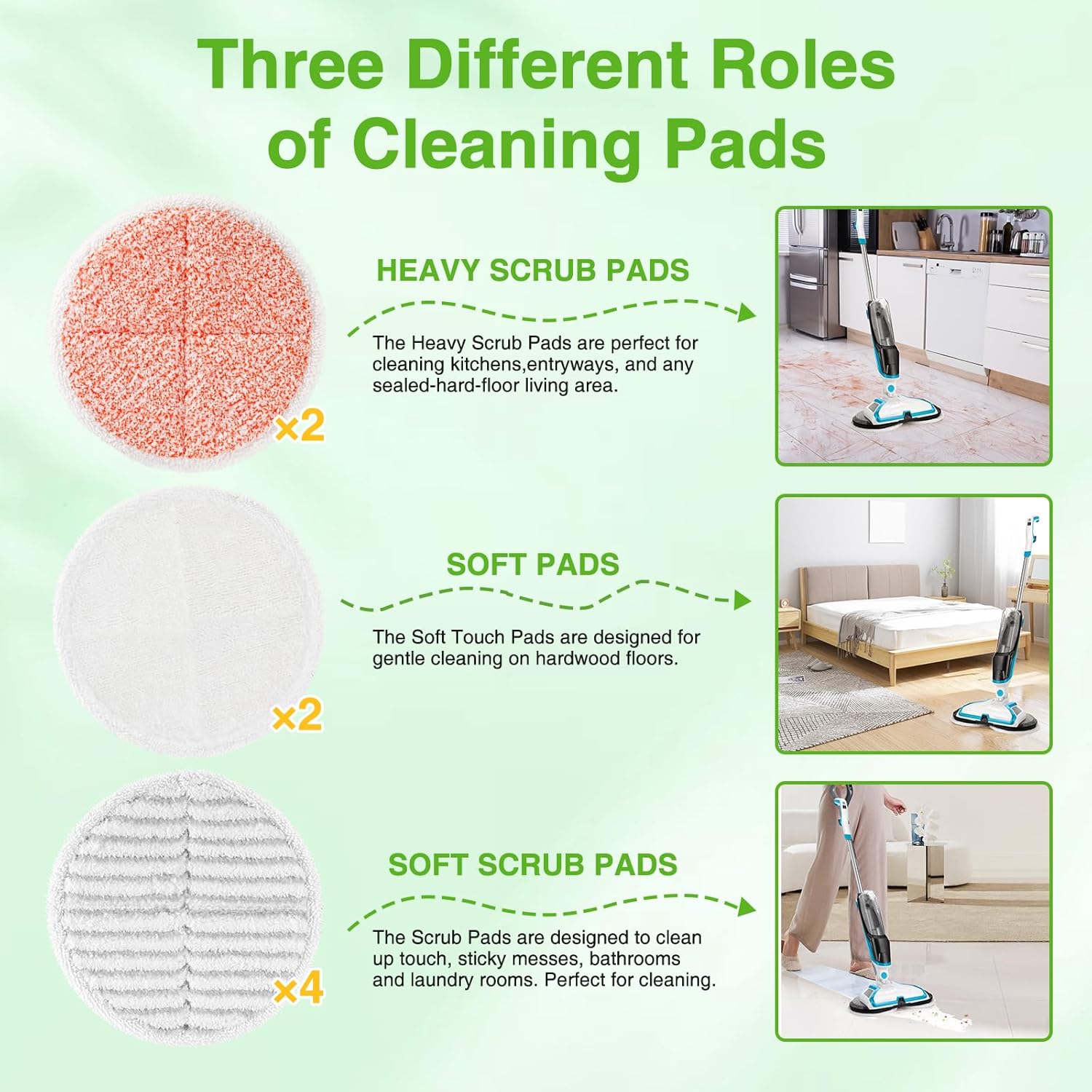 8 Pack Mop Pads Replacement Compatible with Bissell Spinwave 2124