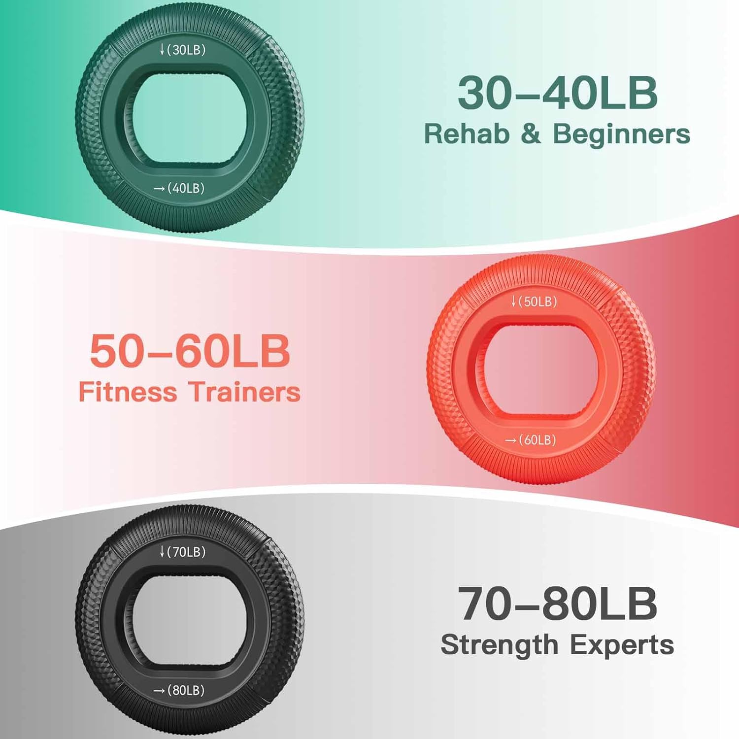 Grip Strength Trainer (30-80lbs) - 6 Resistance Levels