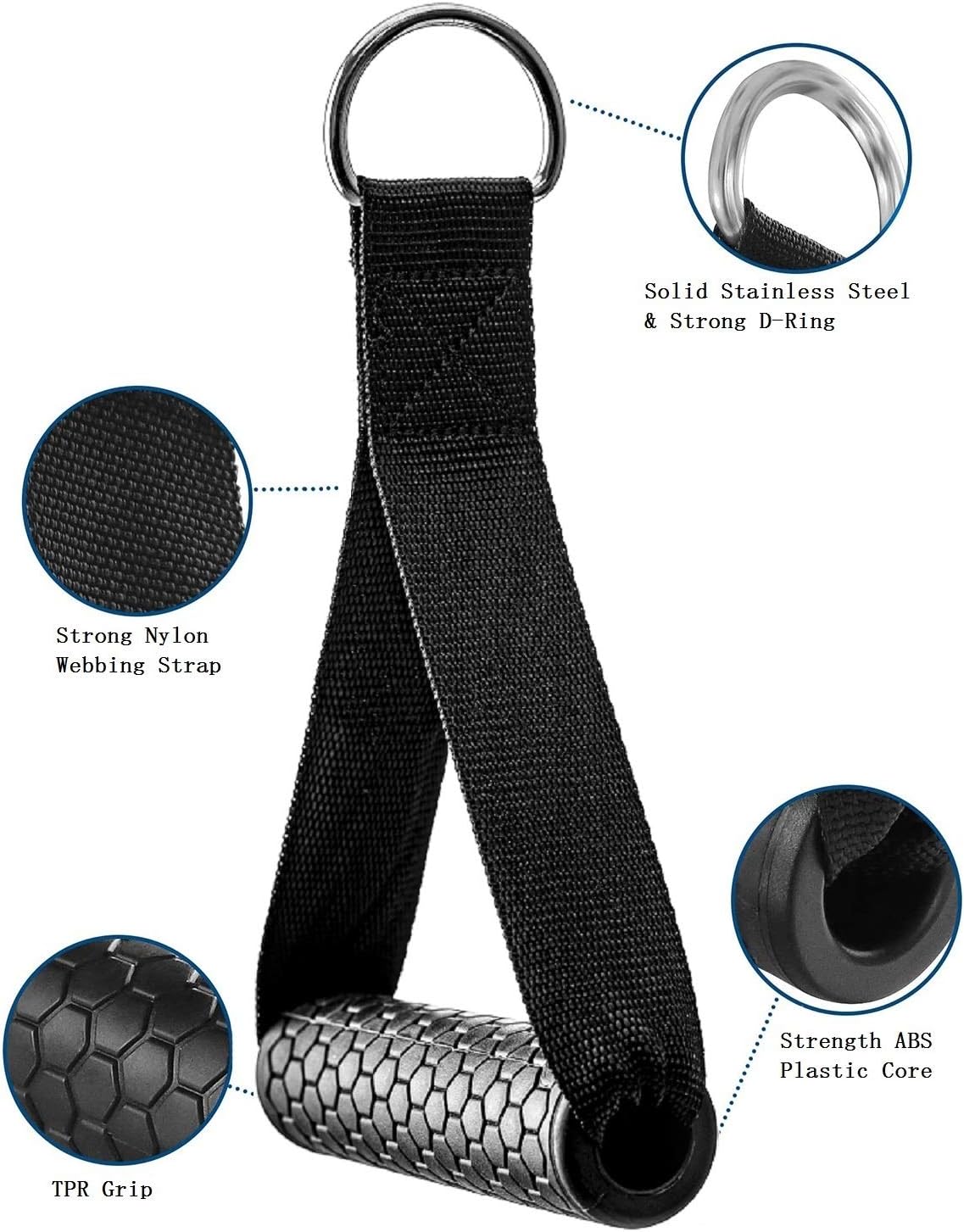 Exercise Cable Handles