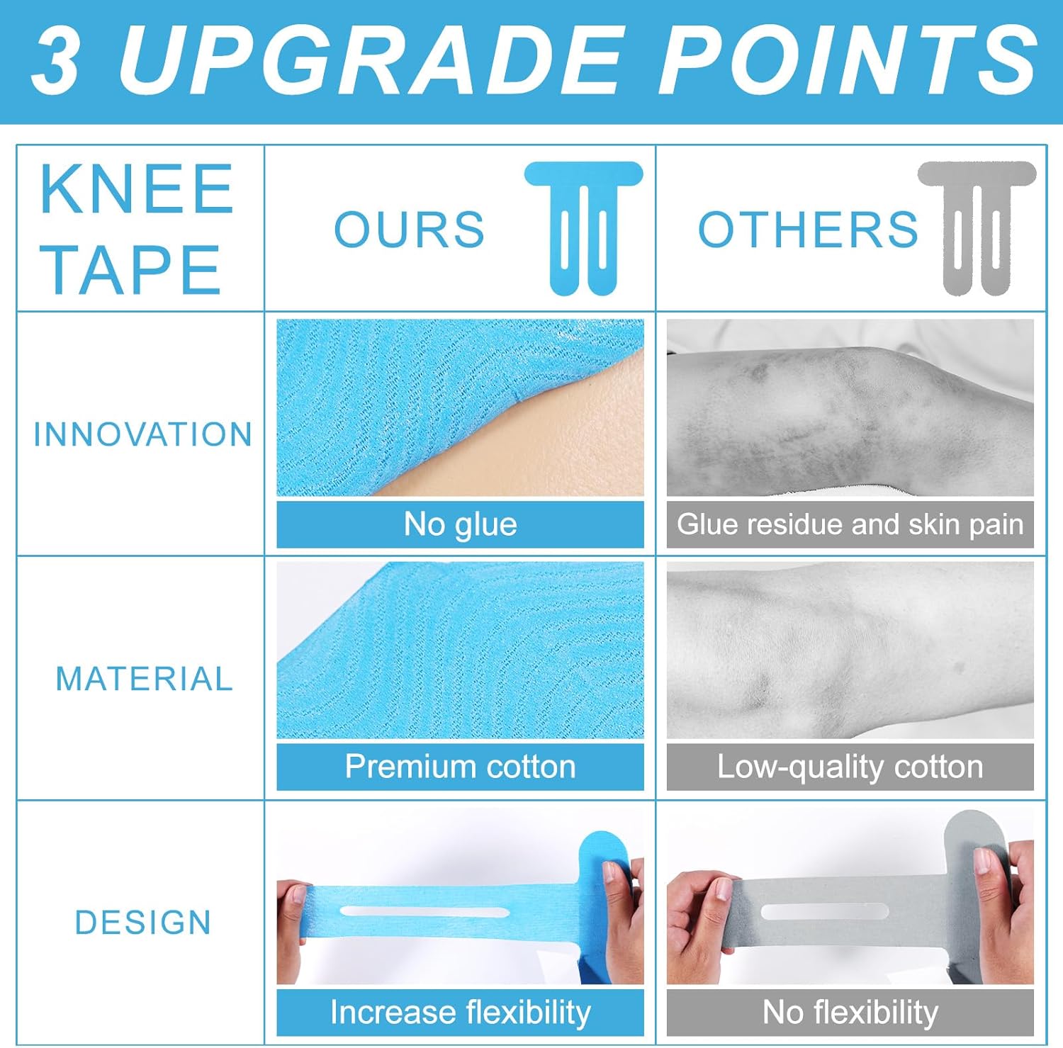 15pcs Precut Kinesiology Tape for Knees