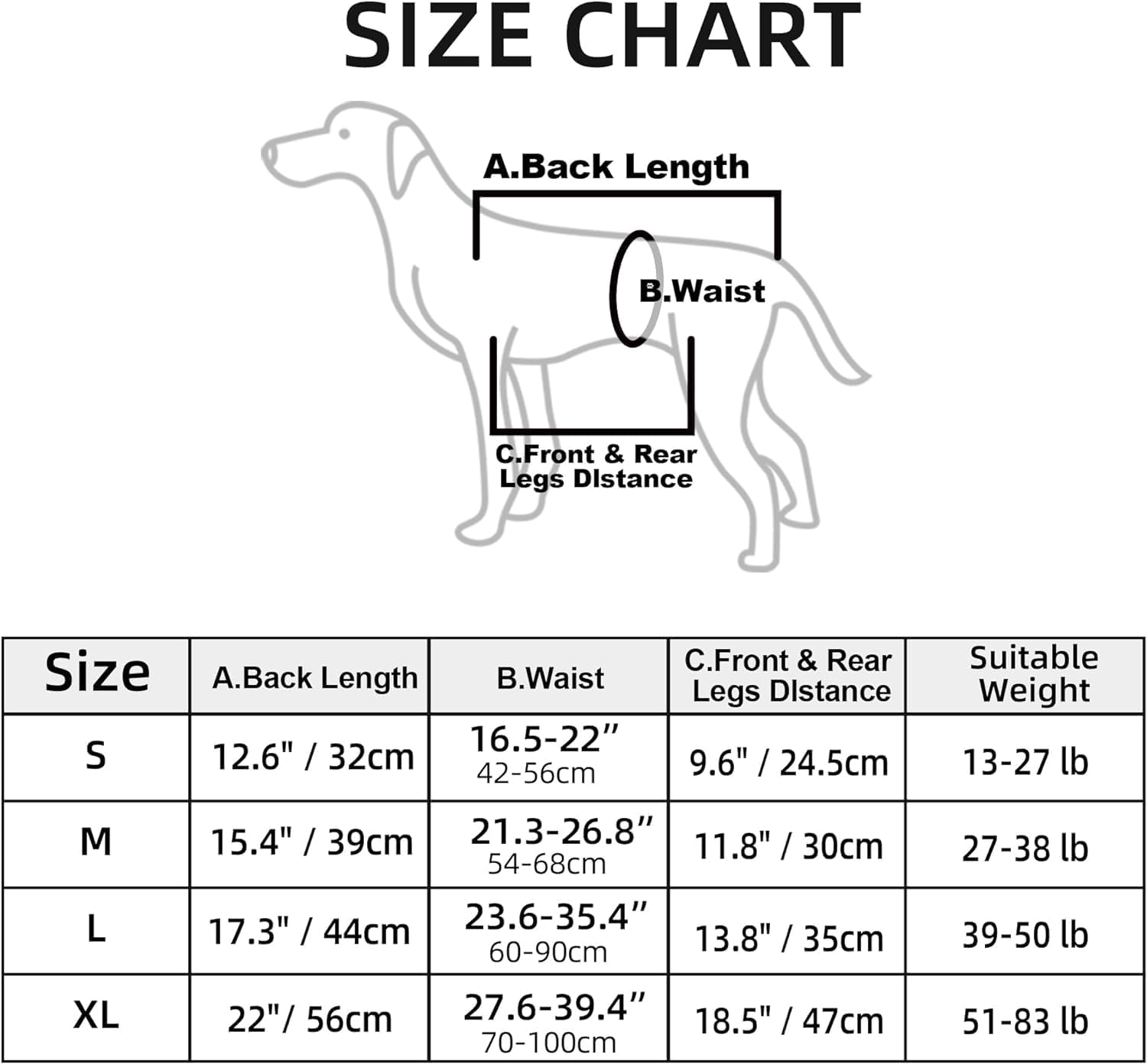 Dog Lifting Strap