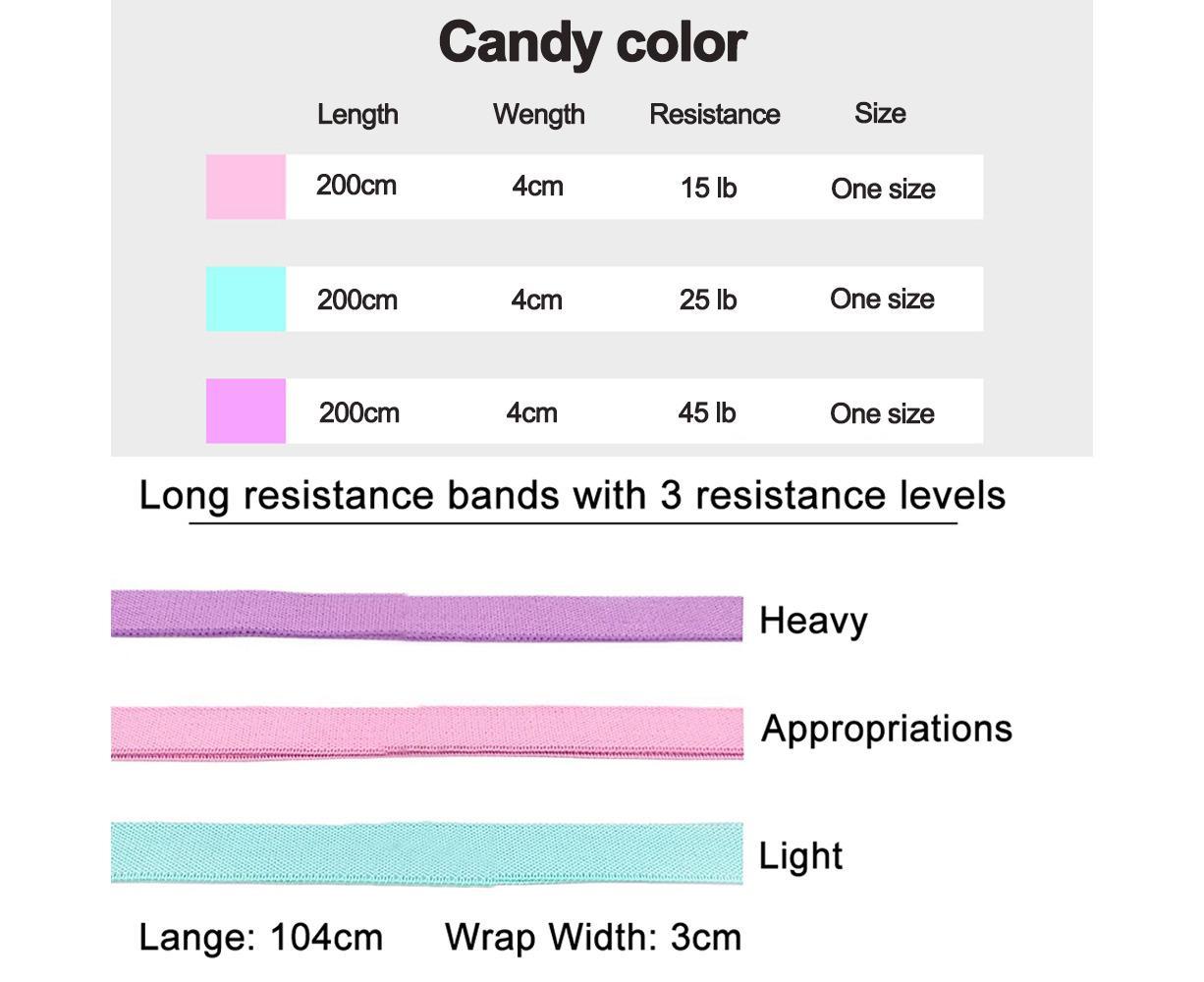 Resistance Bands Set