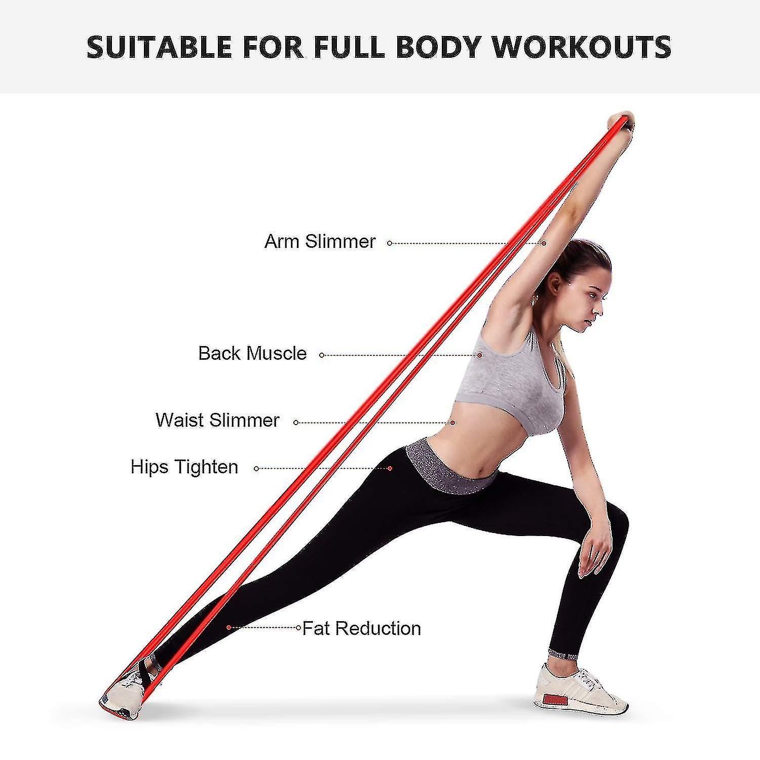 Yoga Resistance Band Set for Stretching & Home Fitness
