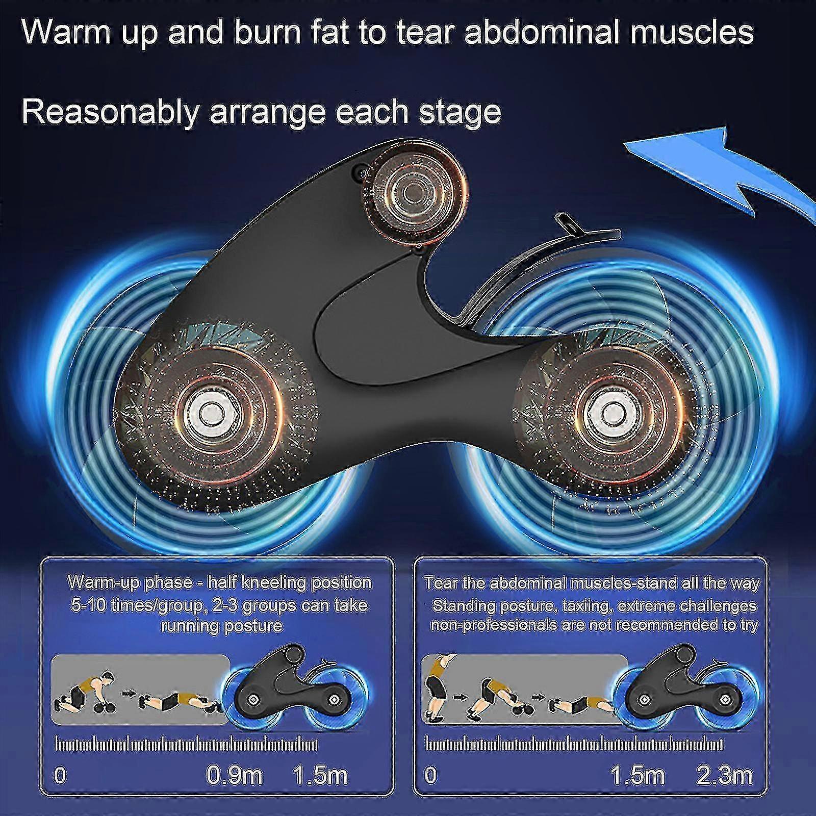 Ab Roller Wheel with Anti-Slip Grip & Auto Rebound