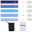 Blue 10 Pieces of 2 Sets Premium Resistance Loop Bands - Fitness Exercise Bands for Legs Blue 10 Pieces of 2 Sets Premium Resistance Loop Bands - Fitness Exercise Bands for Legs