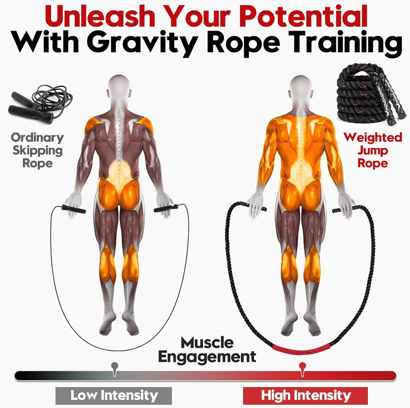 Black-red Heavy Duty Battle Rope for Jumping (25mm) - Intense Full-Body Workout for Core Strength & Muscle Training